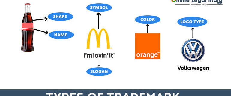 marka şekilleri makale resmi